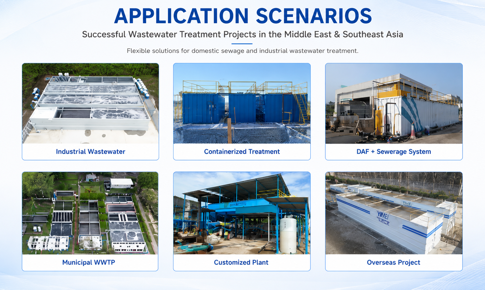 Successful Wastewater Treatment Projects in the Middle East & Southeast Asia.png