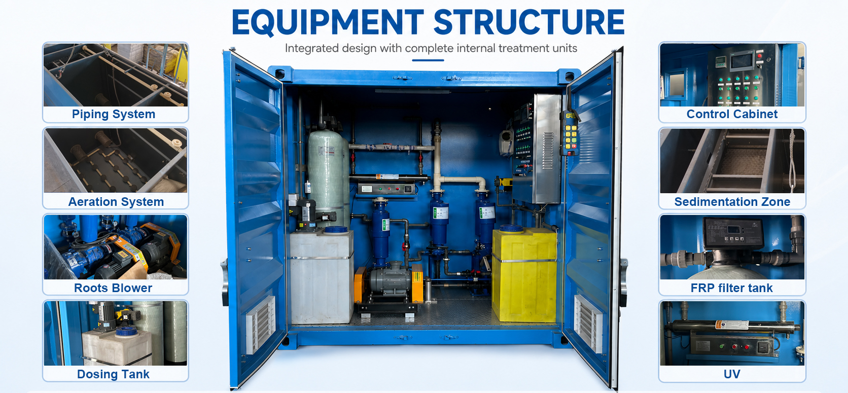 EQUIPMENT STRUCTURE.jpg