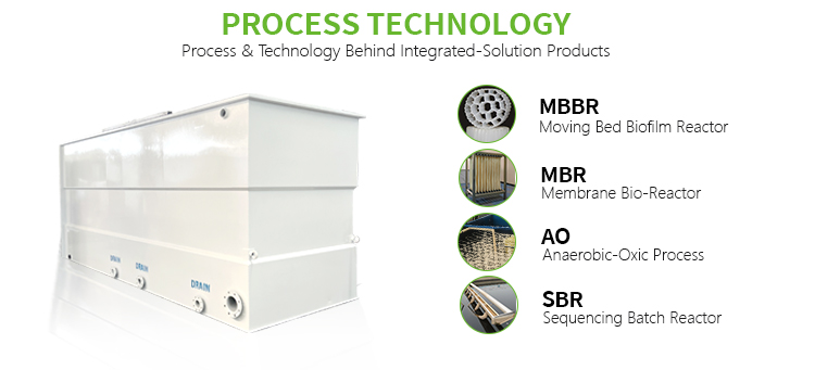 packaged-wastewater-treatment-plant_02.jpg