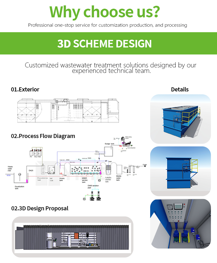 packaged-wastewater-treatment-plant_11.jpg