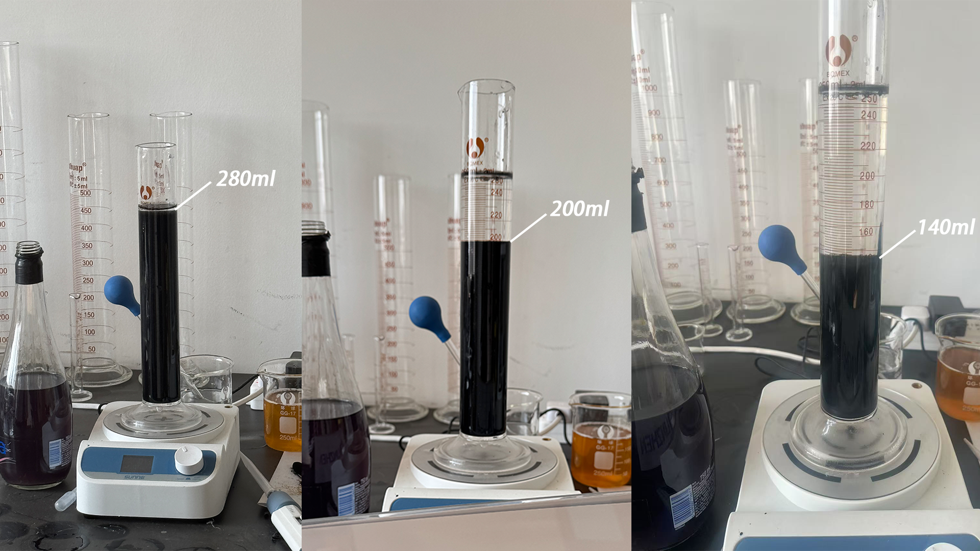 Relever le défi de la pollution « colorée » : Un registre expérimental complet du traitement avancé des eaux usées textiles