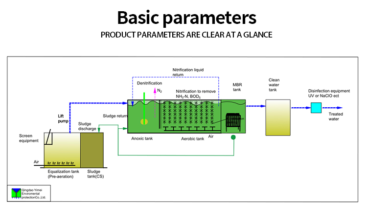 packaged-wastewater-treatment-plant_07.jpg