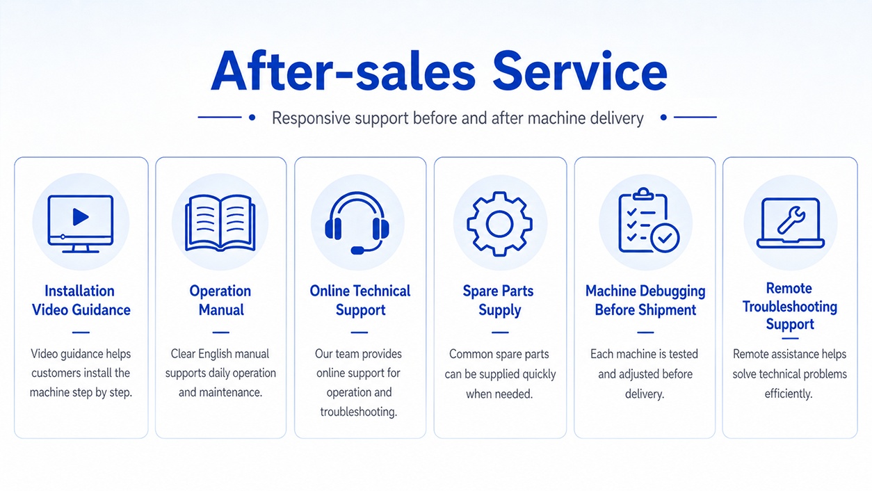 After-sales Service.png