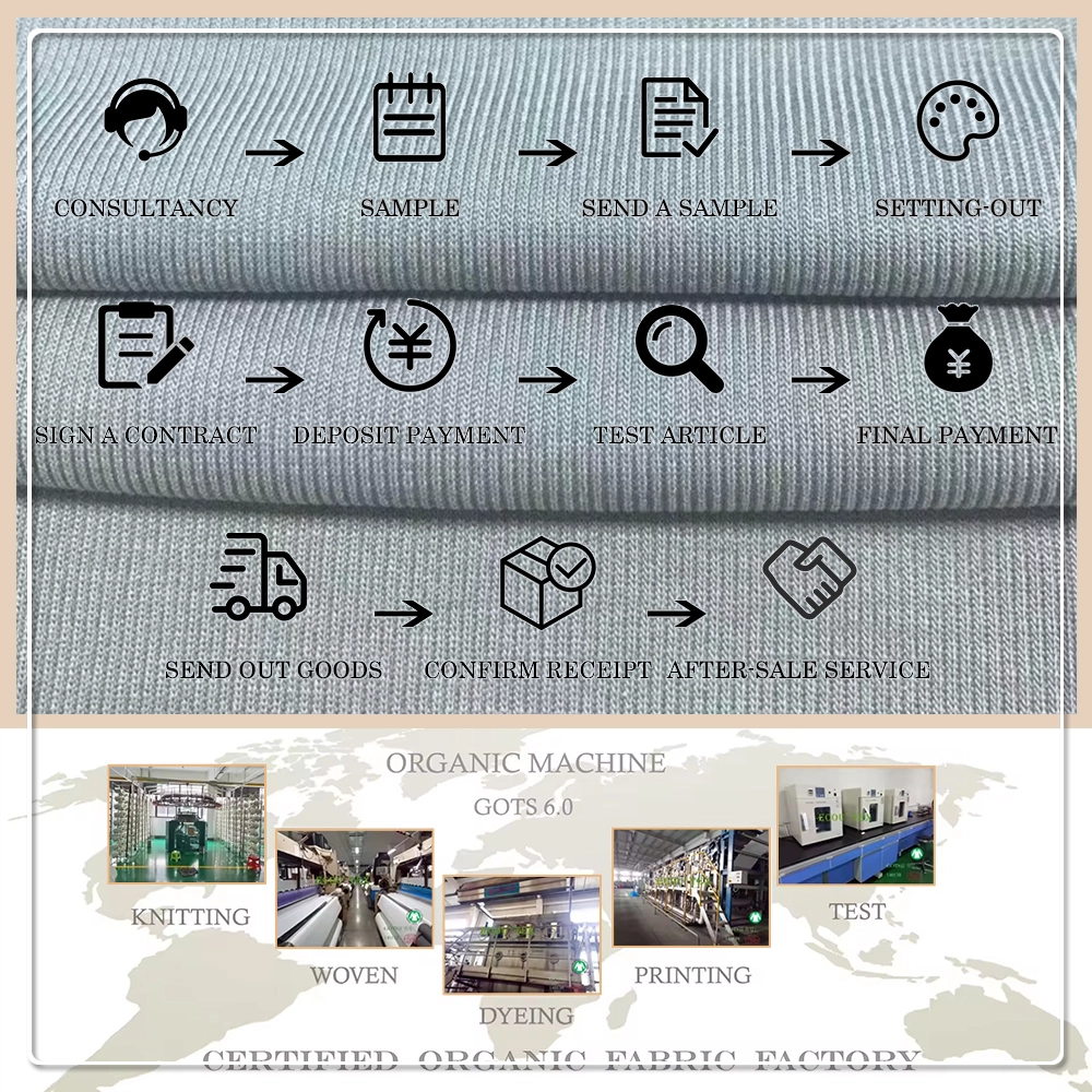 Sustainable Sherpa Fleece – GRS Certified Recycled Content, OEKO-TEX® Approved Eco-Advanced Fabric