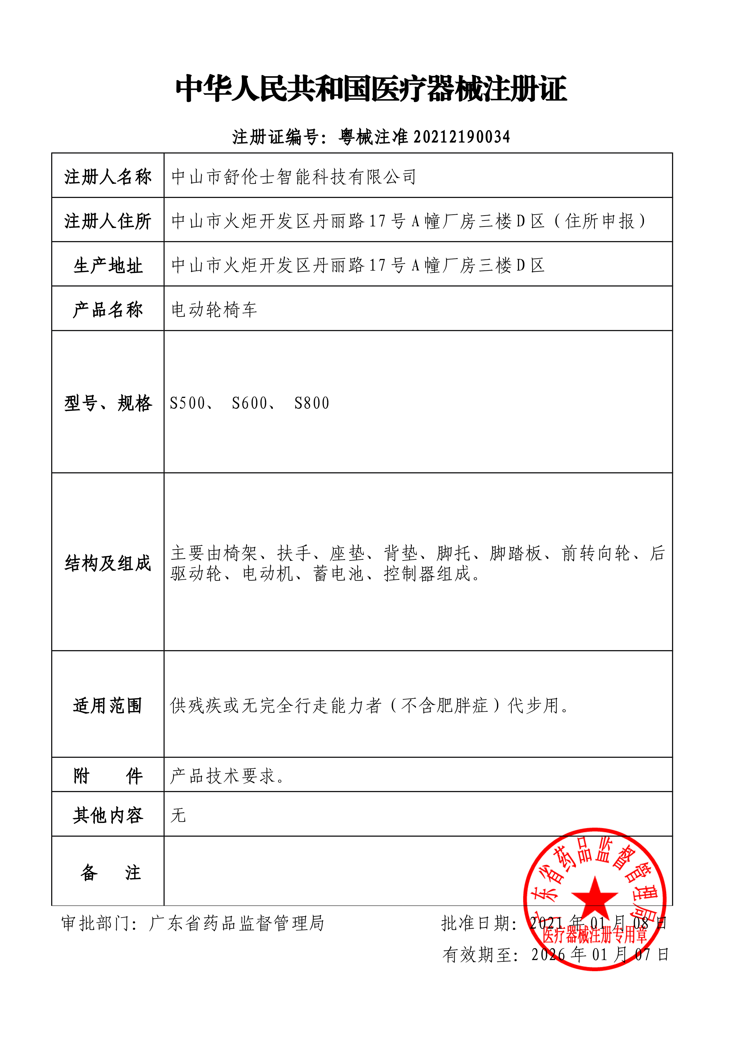 index-4