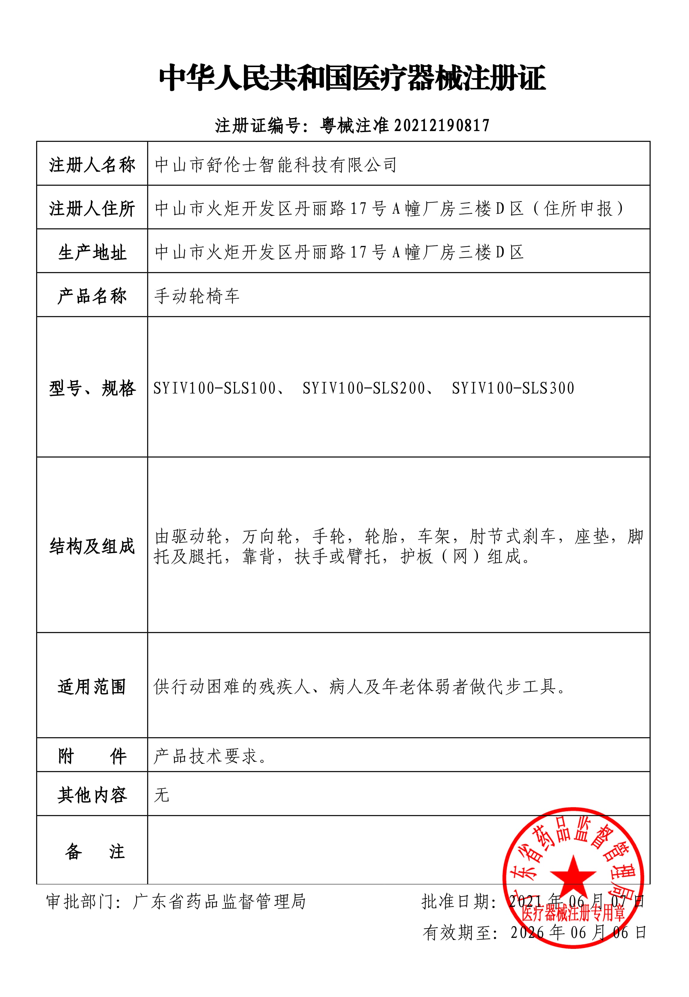 index-2