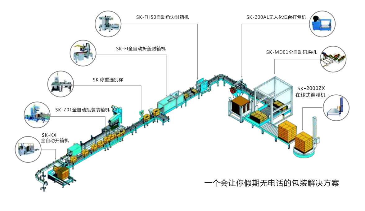 How Automatic Corner Cutting Machines Improve Production Lines