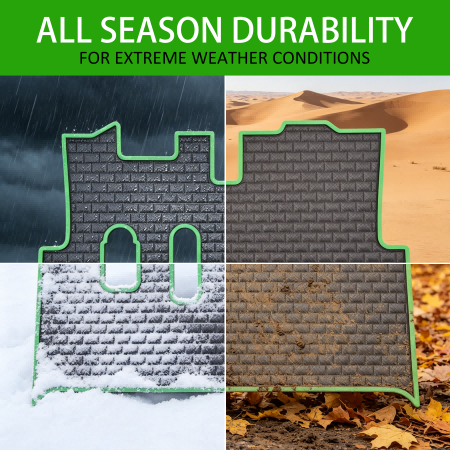 Custom Mold Process for E-Z-GO RXV Golf Cart Latex Floor Mats-5