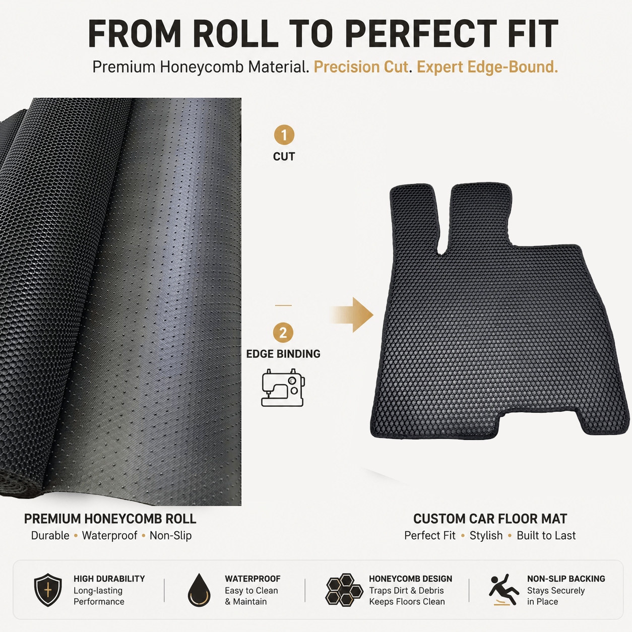Honeycomb PVC material for car floor mats and trunk mats
