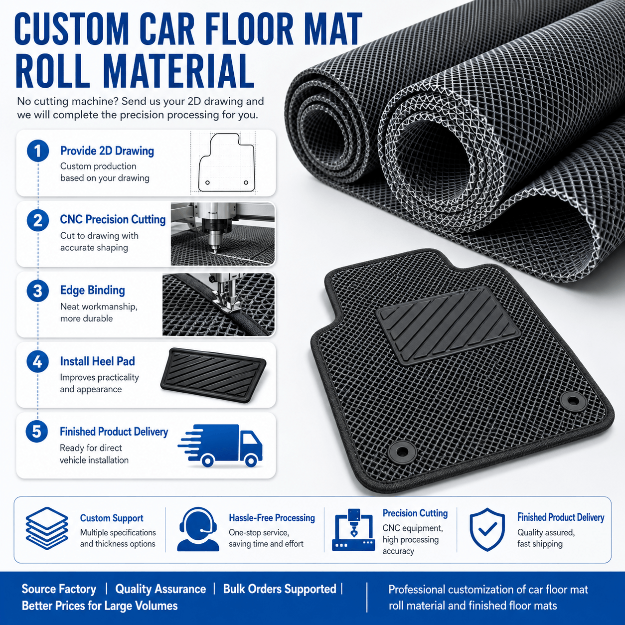 AT5012 PVC Car Floor Mat Roll Material– Anti-Slip Waterproof