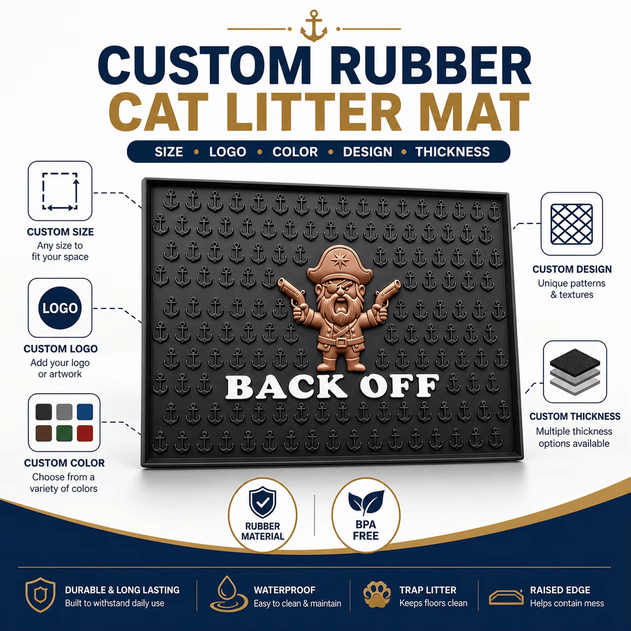 Custom rubber cat litter mat options including pattern color size and logo