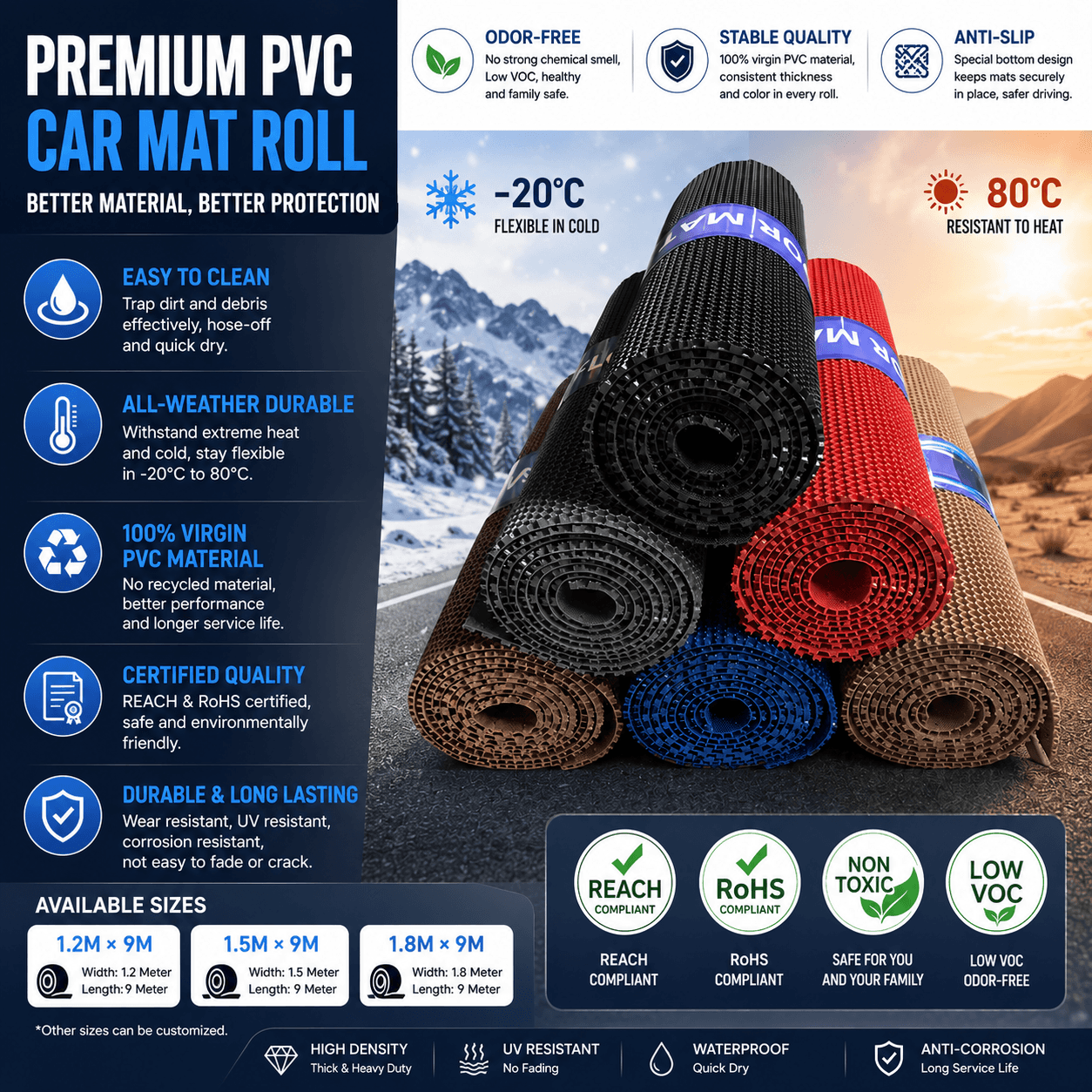 What Car Floor Mats Material Is Best Suited for Extreme Hot and Cold Climates?
