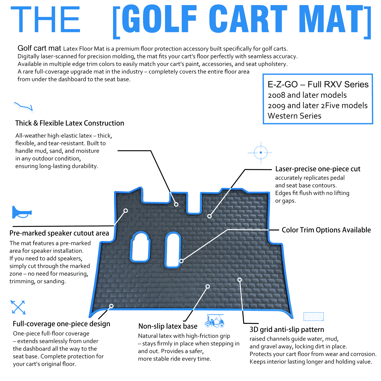 Custom Mold Process for E-Z-GO RXV Golf Cart Latex Floor Mats-8