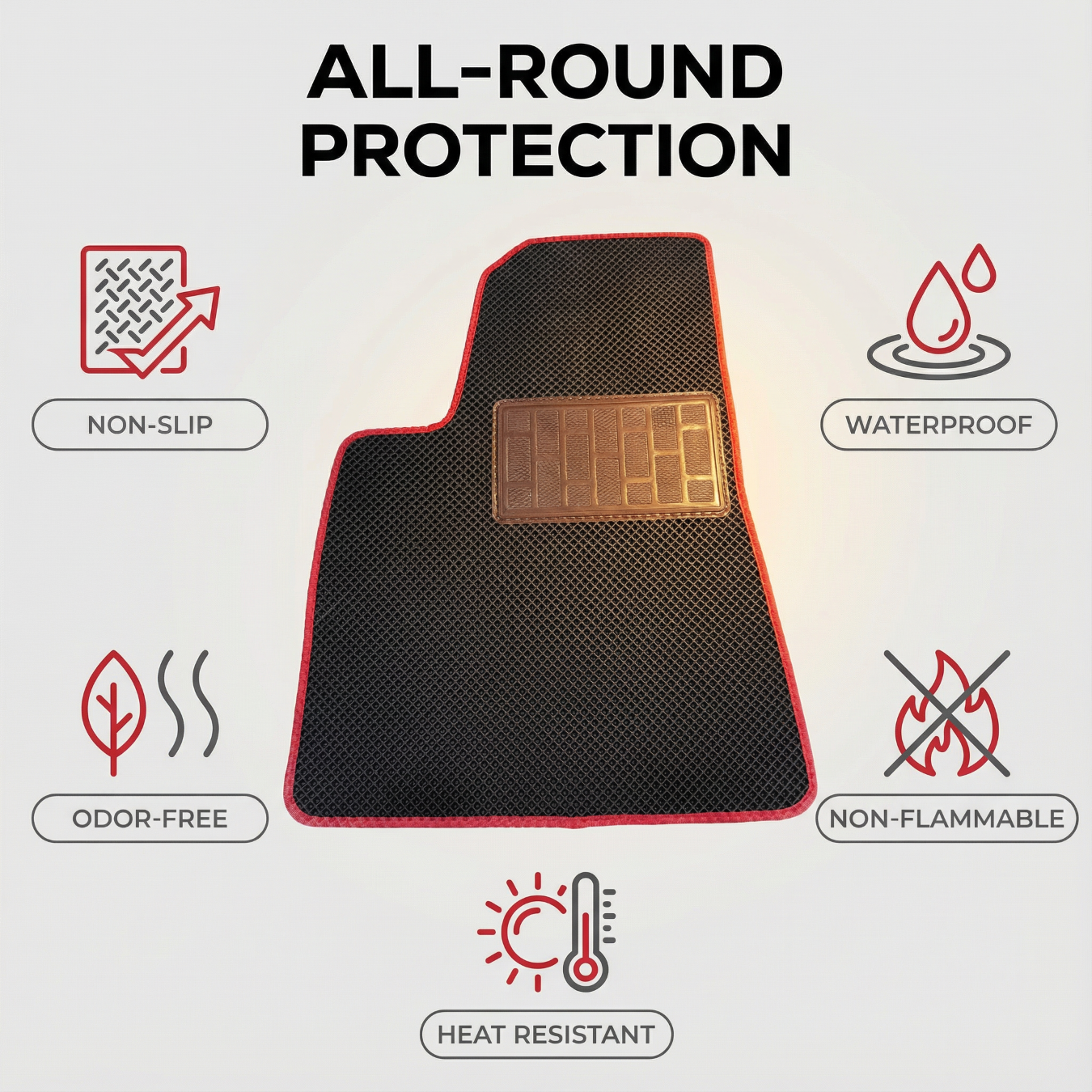 How Do You Trim Universal Car Mats to Achieve a Semi-Custom Fit for Your Car?