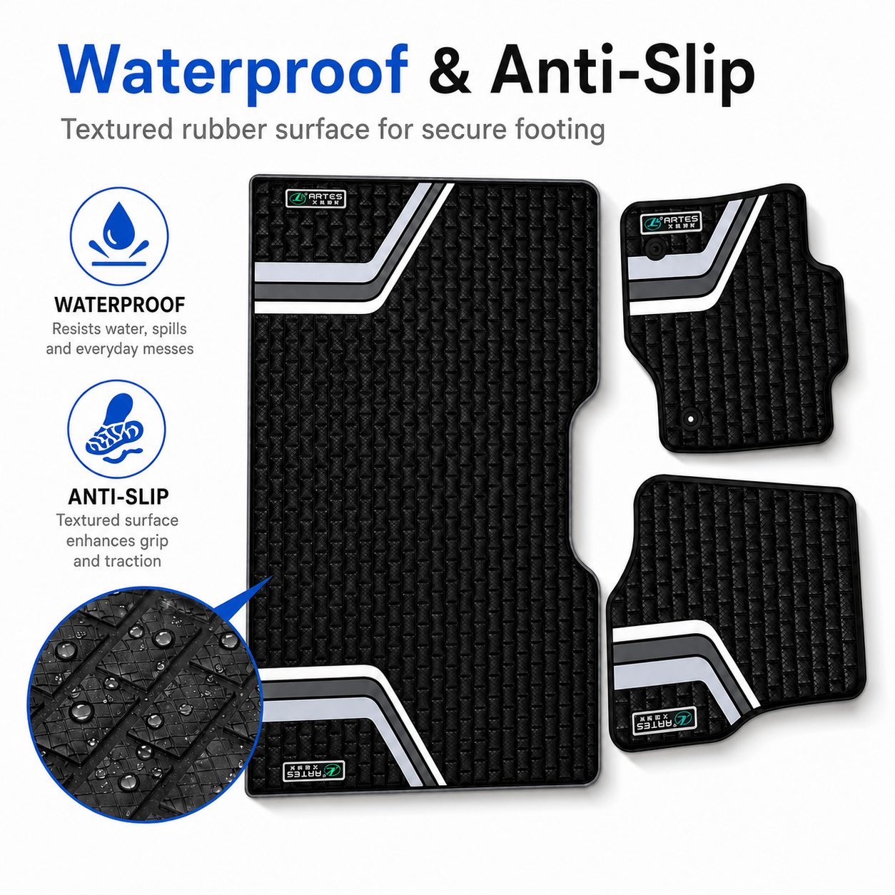 Waterproof rubber floor mat protecting vehicle carpet from liquid