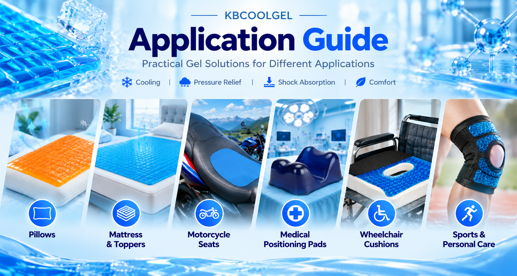 gel solutions for mattress manufacturers-0