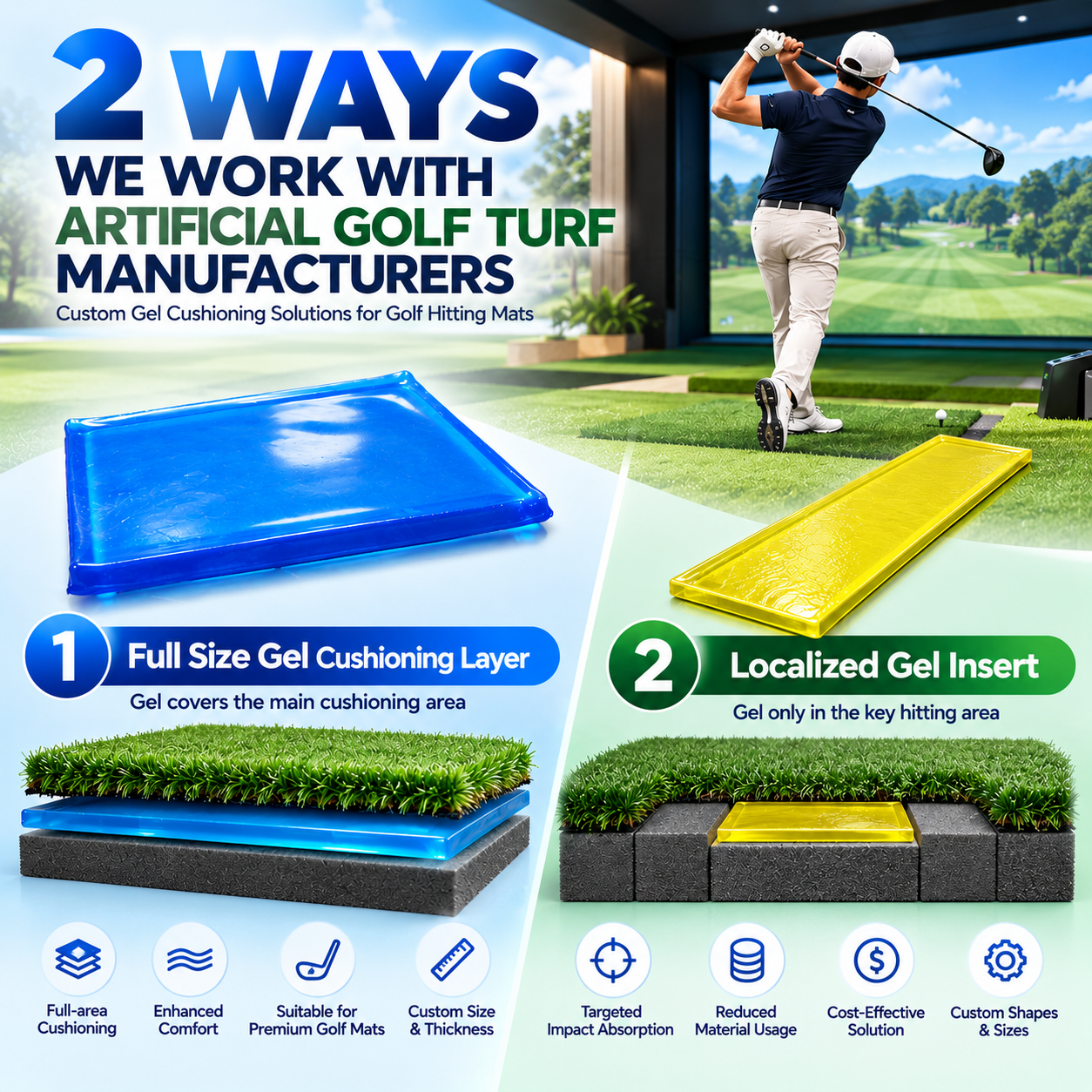 2 Ways We Work with Golf Mat Manufacturers: Full Gel & Localized Gel Inserts