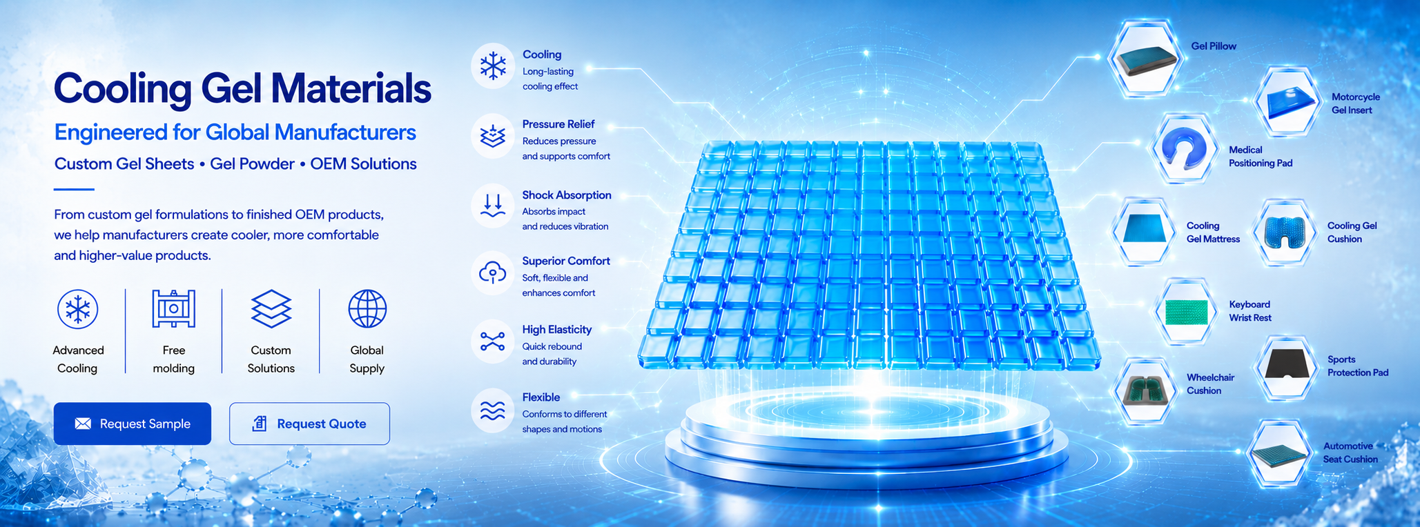 Cooling Gel Sheet Manufacturer | Custom Gel Materials | OEM Gel Products