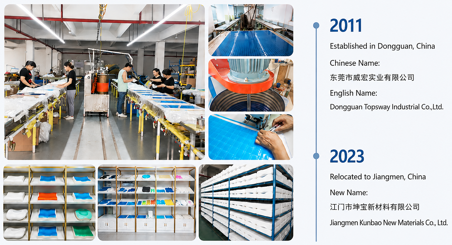 Why Manufacturers Choose Kunbao