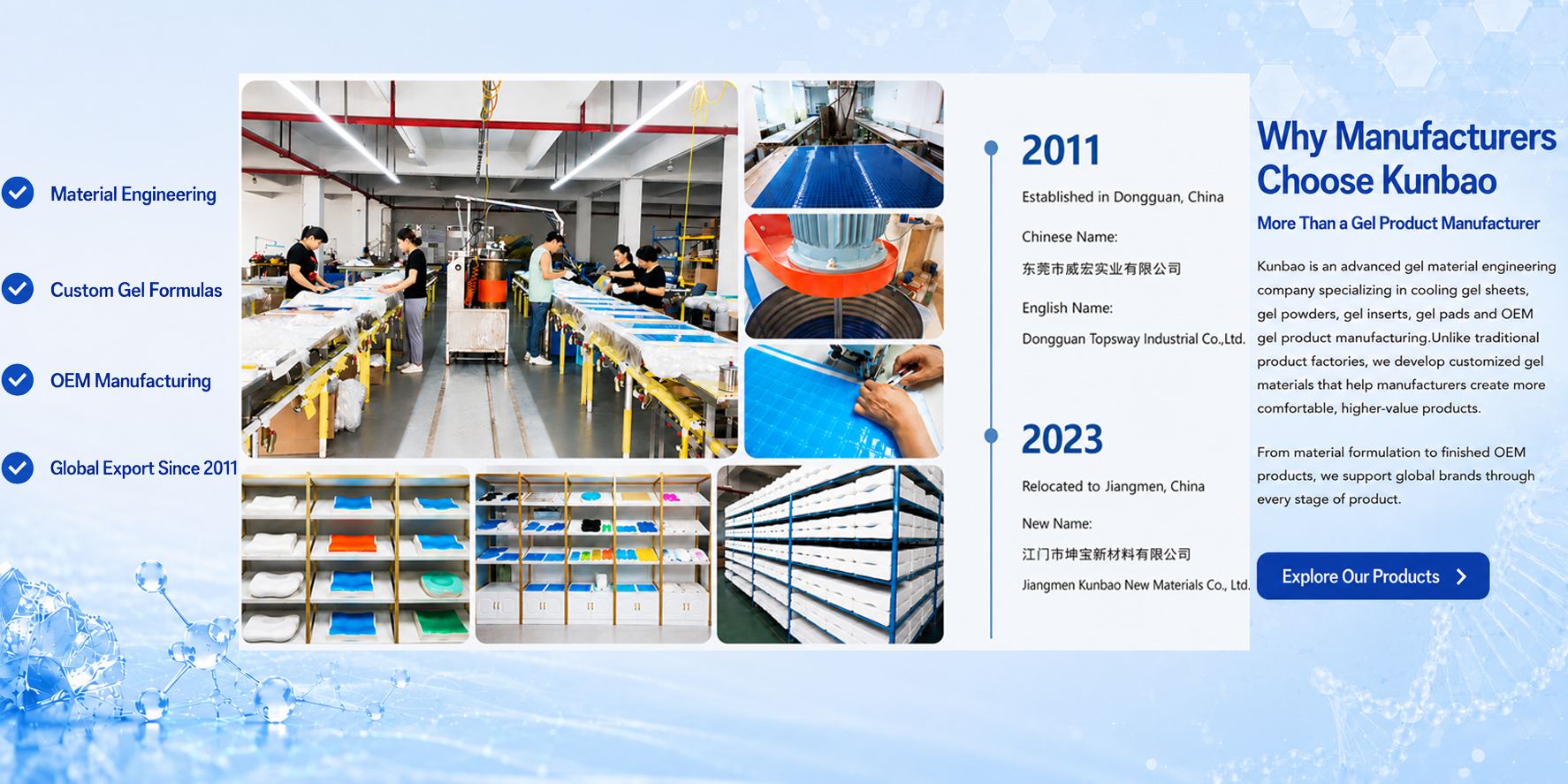 Cooling Gel Sheet Gel Sheet Manufacturer Custom Gel Sheet OEM Gel Solutions Gel Inserts Pressure Relief Gel Shock Absorbing Gel Cooling Gel Material