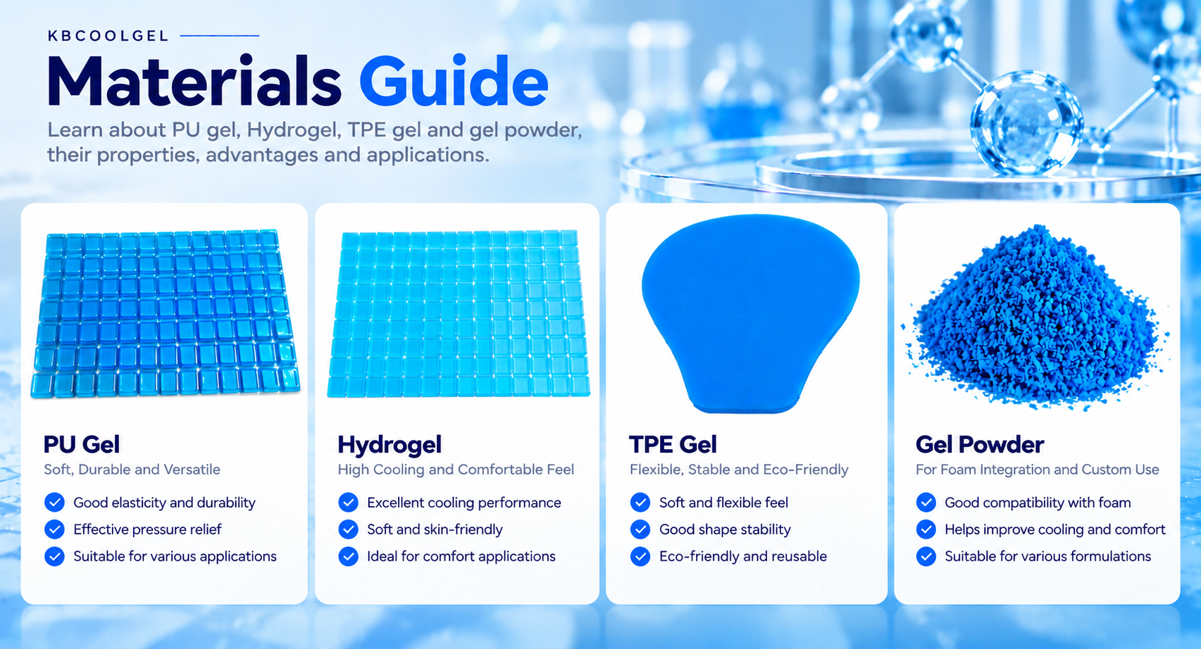 gel infused powder for foam-0