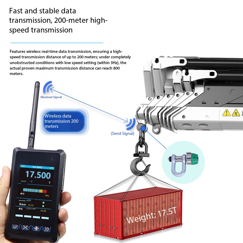 Large Capacity 2T-150T Wireless Shackle Load Cell Digital Weight Sensor Alloy Steel IP67 Waterproof 0.03% Accuracy Crane