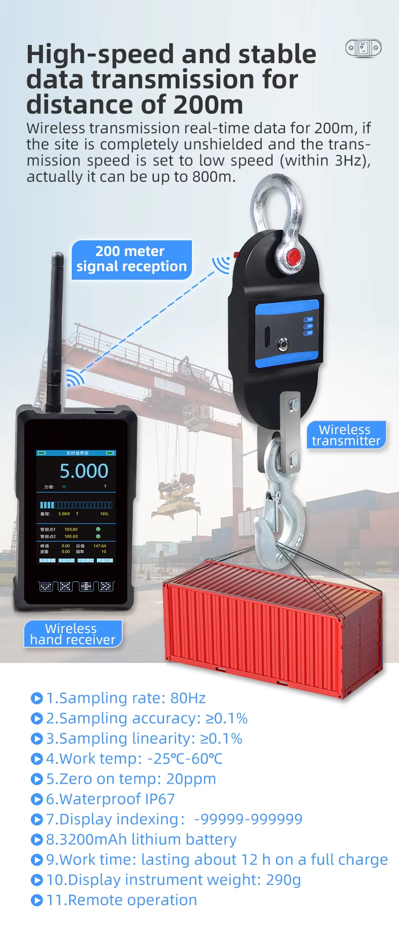 Where to Find Reliable Wholesale Suppliers of Crane Weighing Scales
