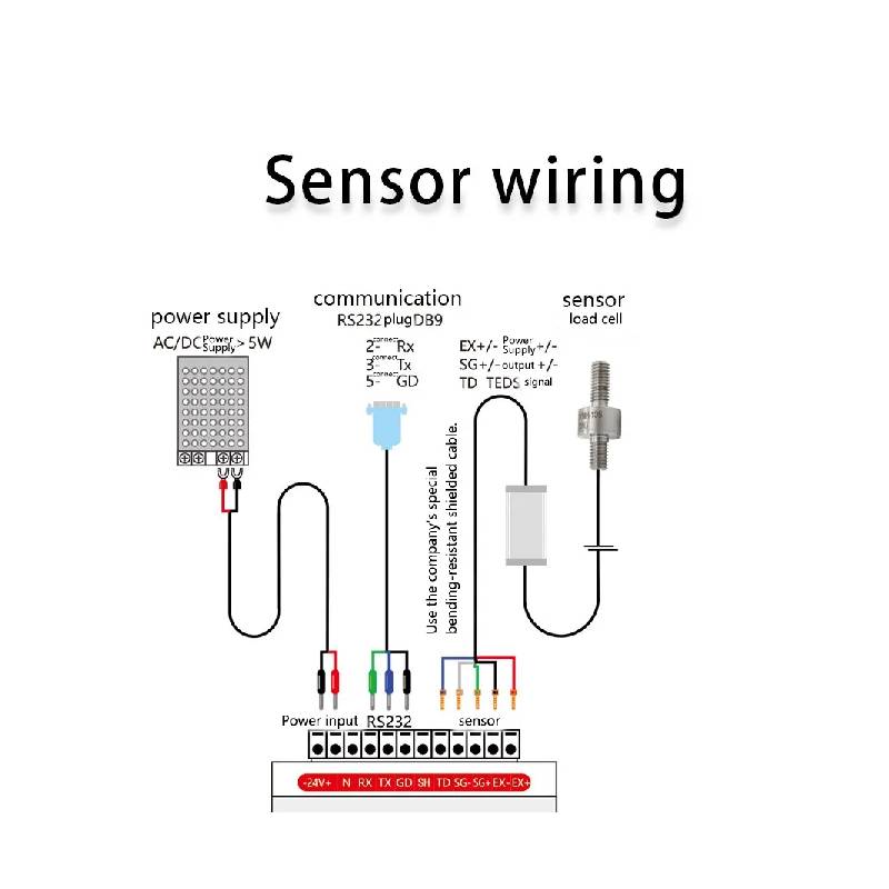 Cost-effective Load Cell Amplifier Weight Sensor Controller 4-20mA RS485 Output Load Cell Indicator for Force Sensor