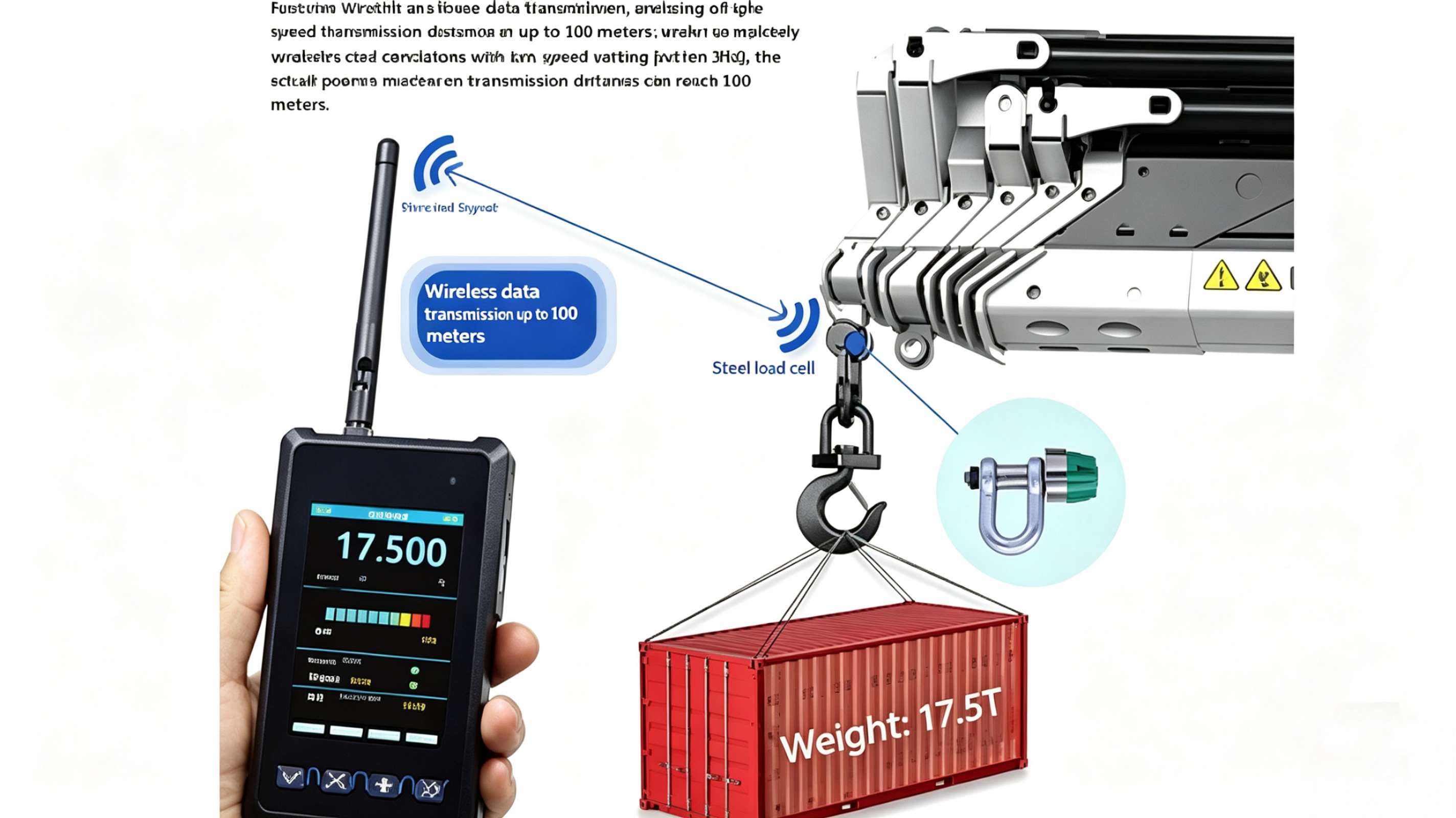 Wireless Shaft Pin Load Sensor Lifting Overload Monitoring Solution