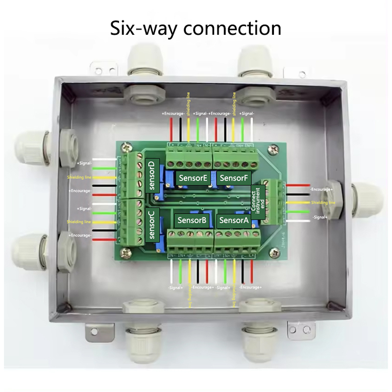 Common Problems with Weighbridge Junction Boxes and Their Solutions