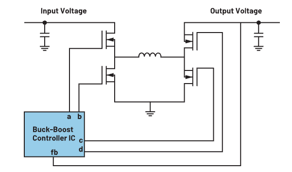 Power Transformer Step Up or Step Down Voltage-01.png