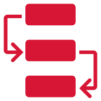 Coordinated System Design