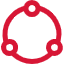 Simplified Procurement