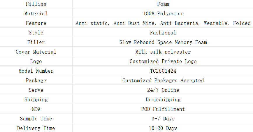 96118ca6a183ad3cb0080c535cc010be.png