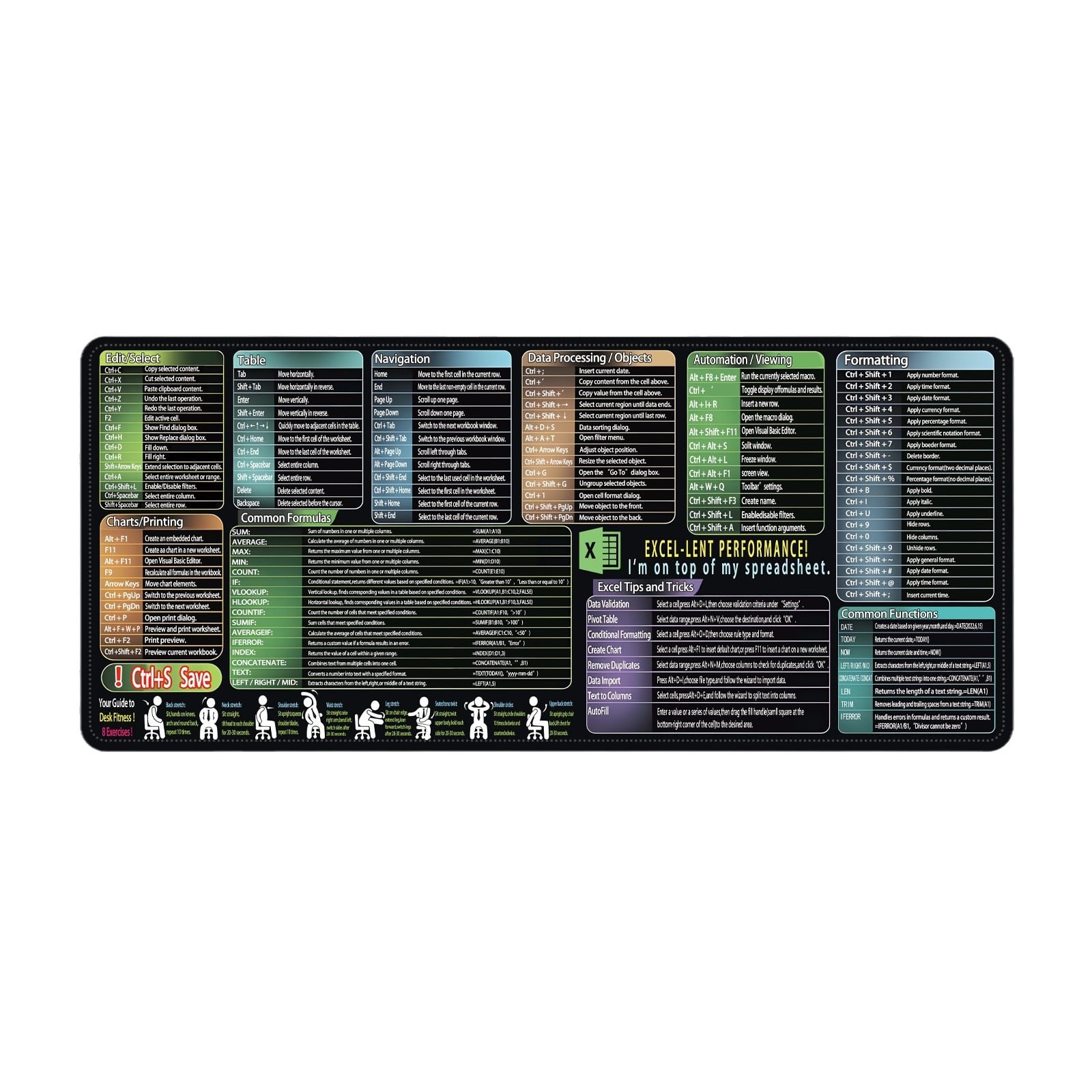 Dropshipping Excel Shortcut Keys Office Shortcuts Sheet Formulas Mouse Pad Desk Accessories