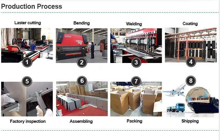 Hot Sale China Factory Direct Roller Tool Cabinet Garage with Mobile Work Bench details