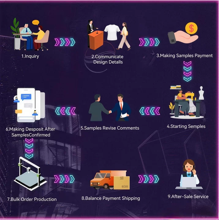 services-3