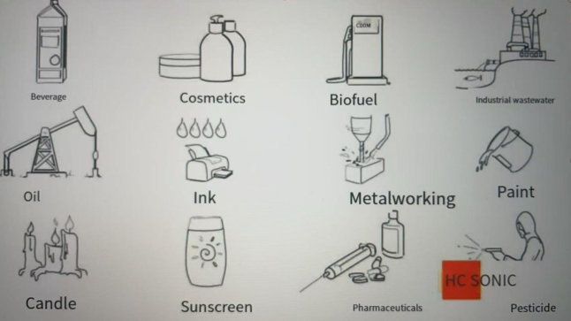 Ultrasonic emulsification applications