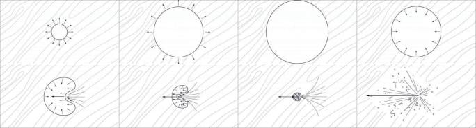 Illustration of Cavitation