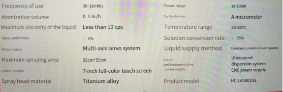 Product specifications