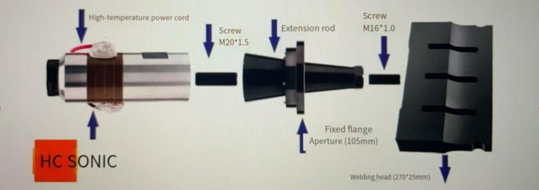 Ultrasonic mask welding machine 15K