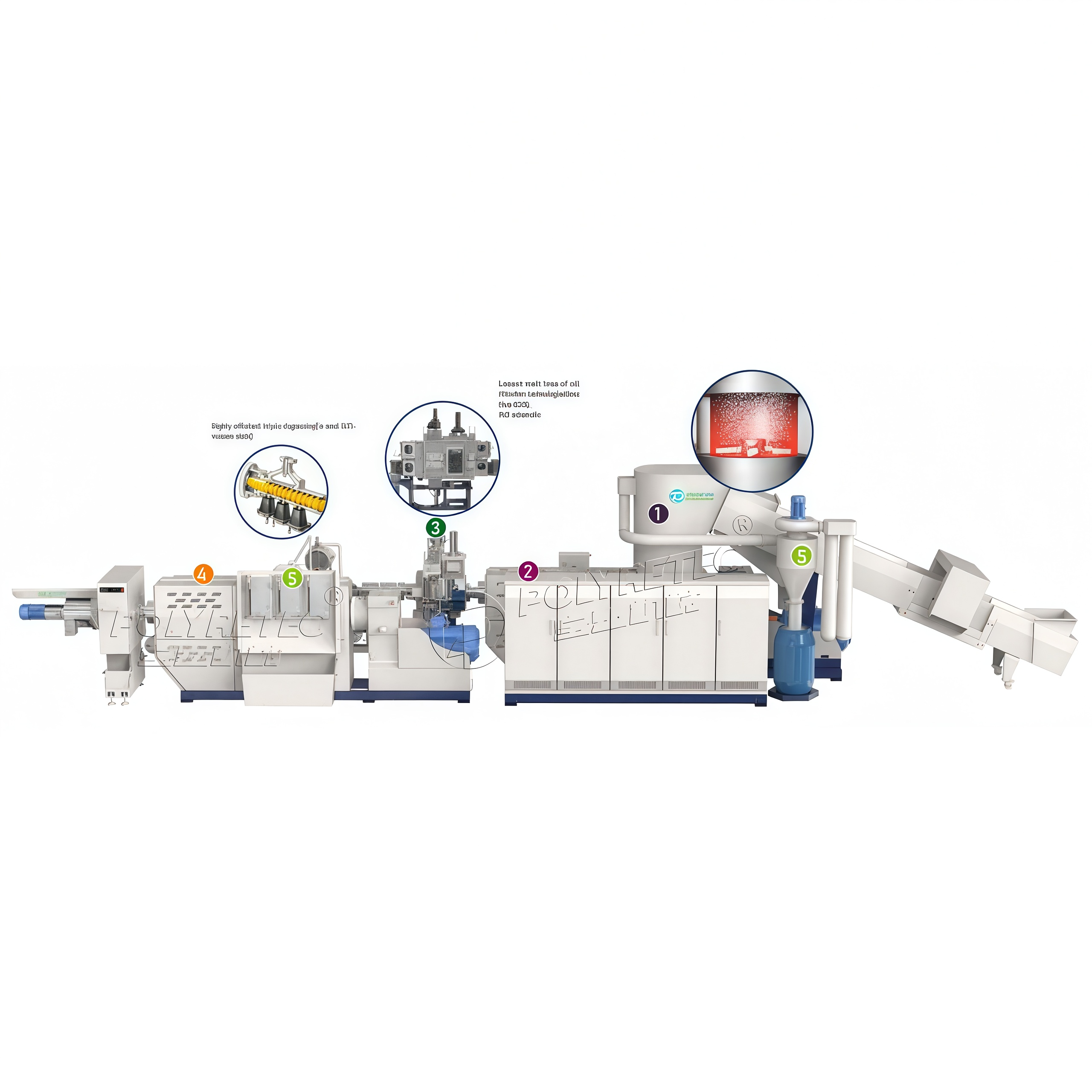 Next Level Pelletizing System