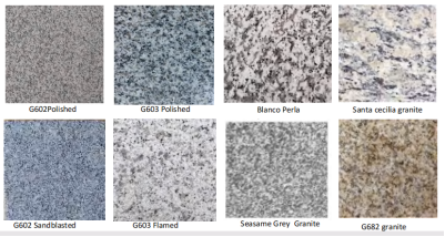 yuandastone-colorsample-Granitestone.png