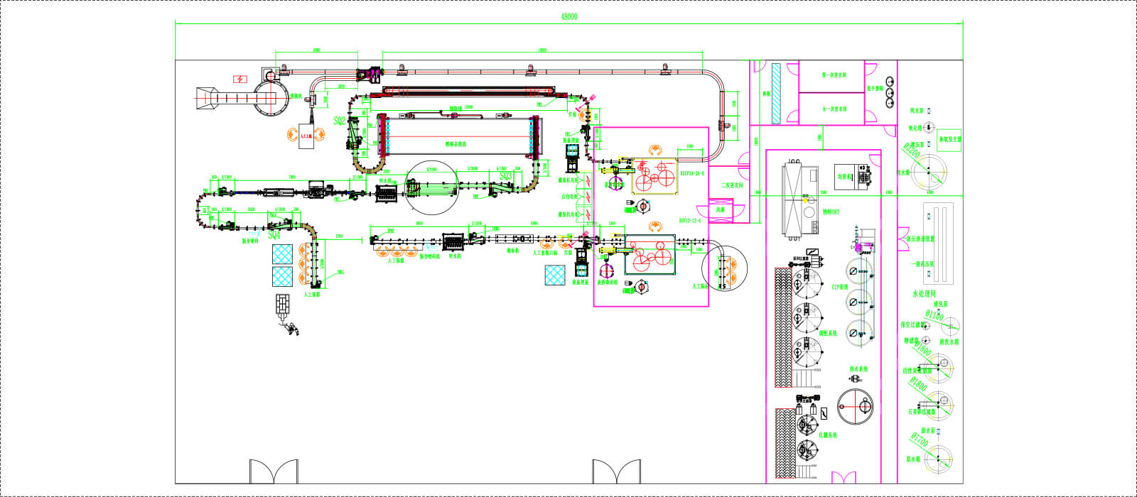 Layout Design