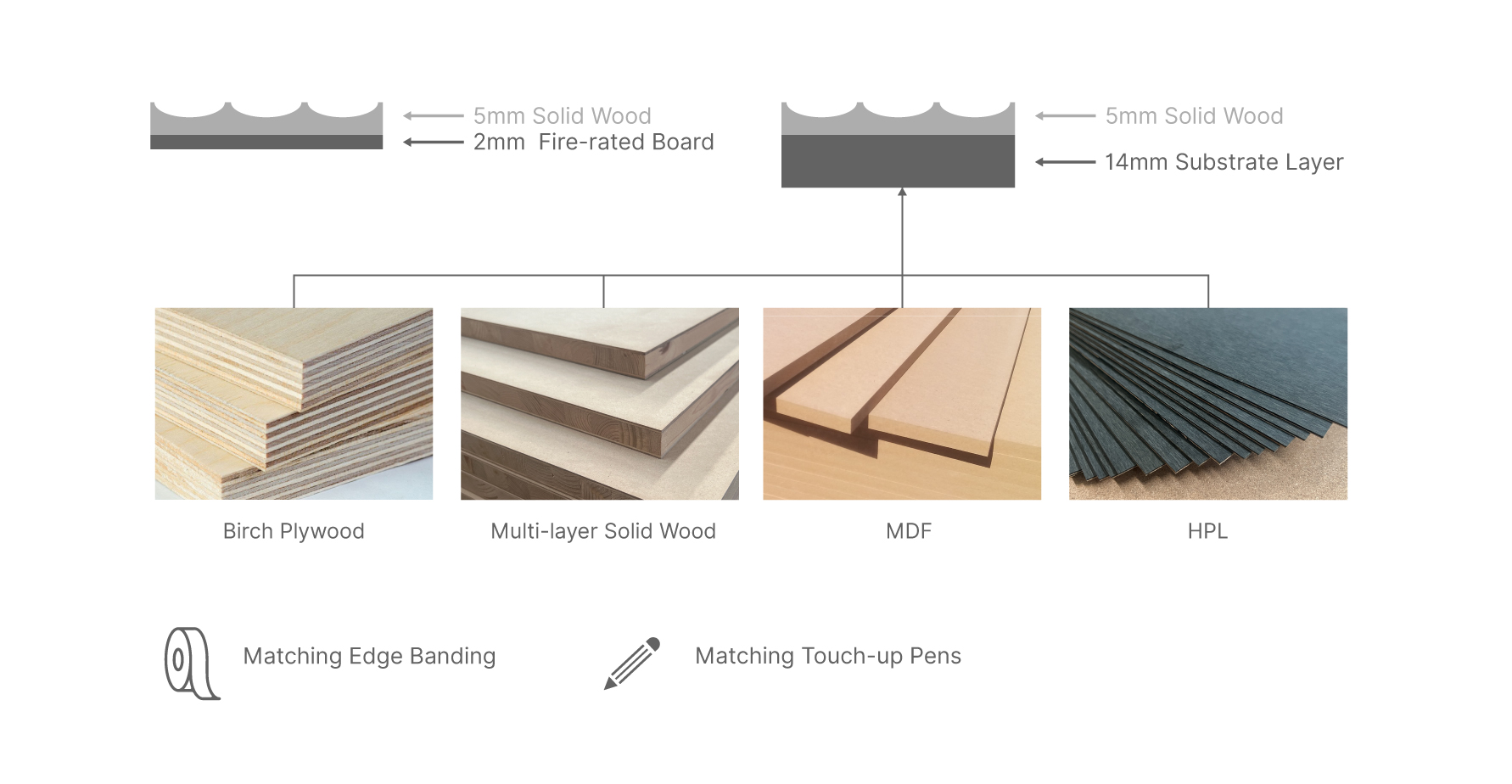 雕刻肌理板配图-02.jpg