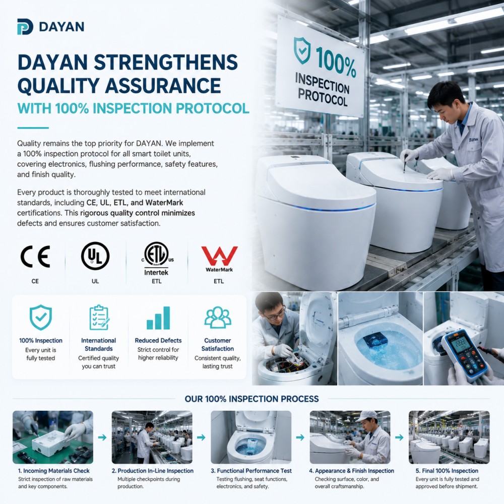 DAYAN Strengthens Quality Assurance with 100% Inspection Protocol