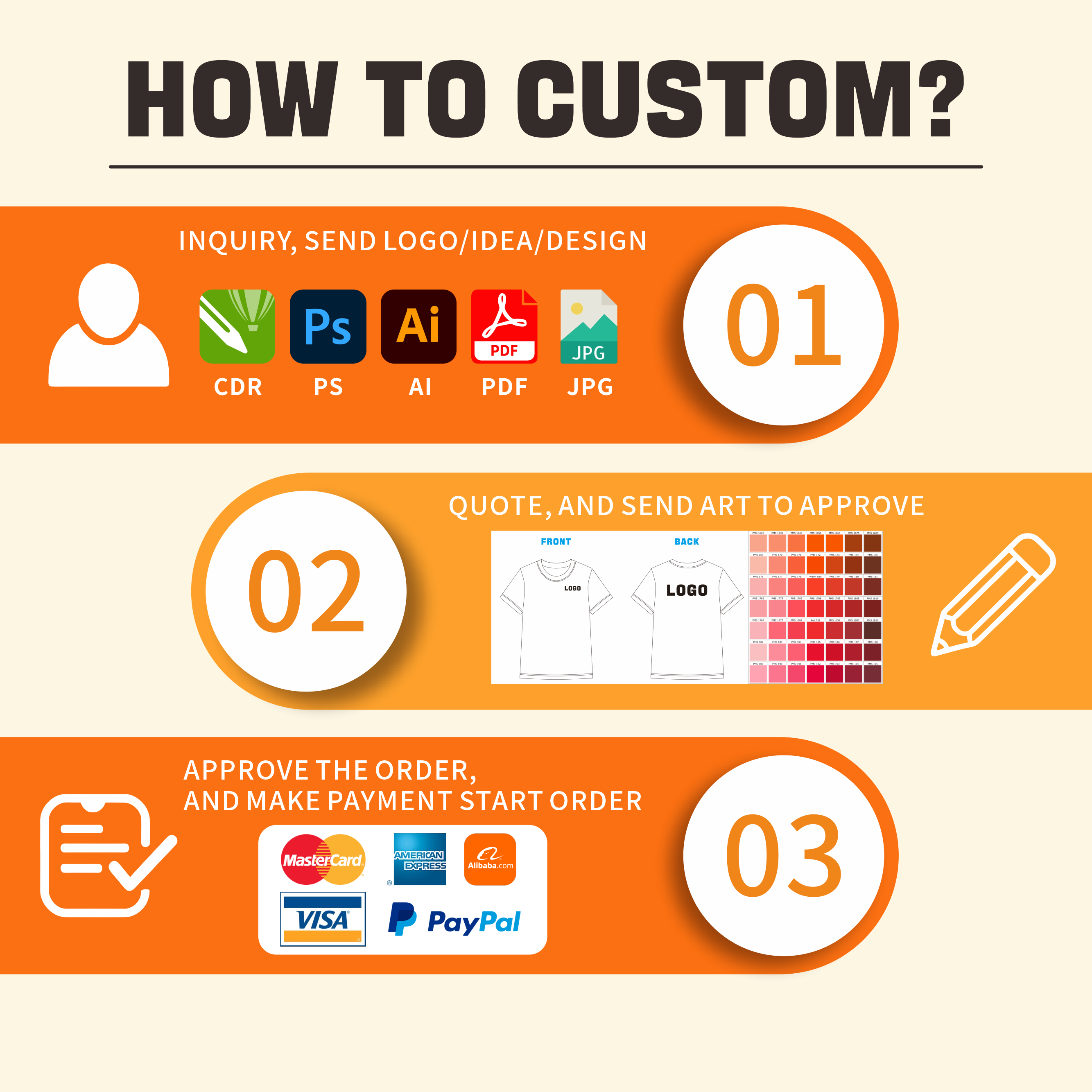 how to custom.png