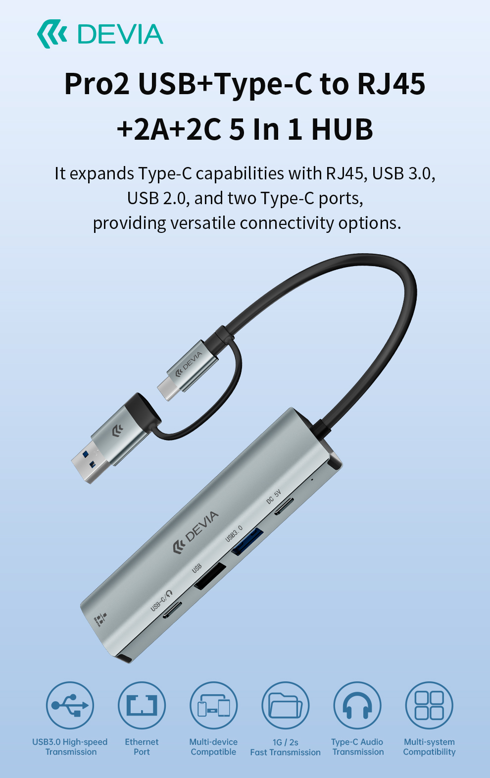 pro2-usb-type-c-to-rj45-2a-2c-5-in-1-hub-main-view.jpg