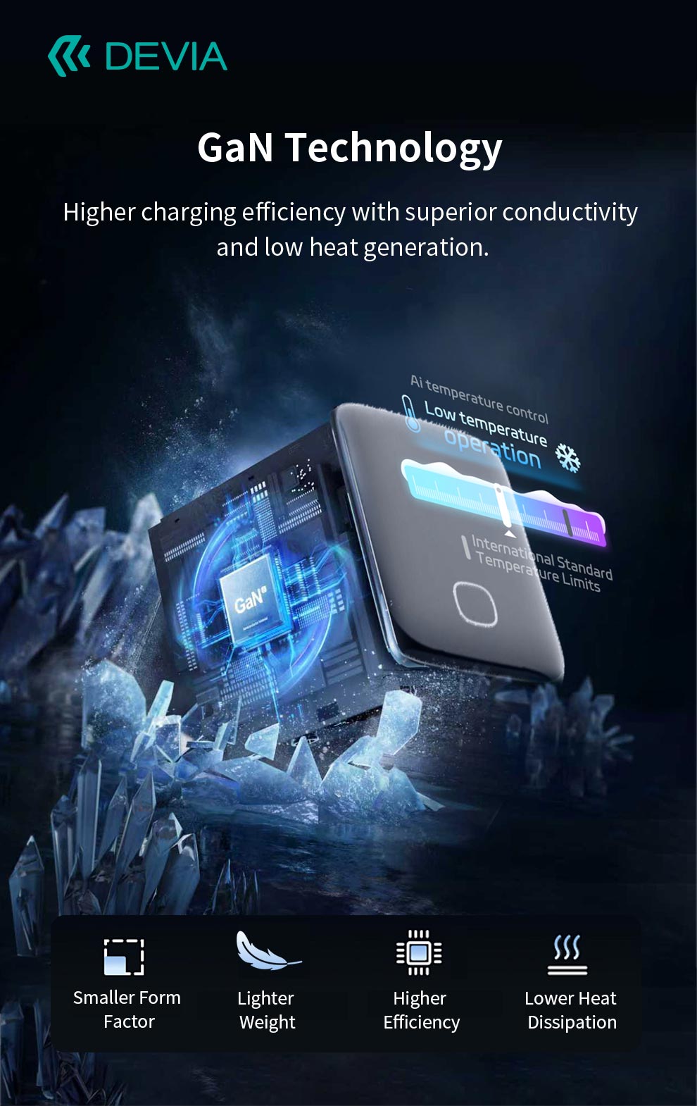 ultra10-smart-display-45w-gan-charger-ua-scene-view-2.jpg