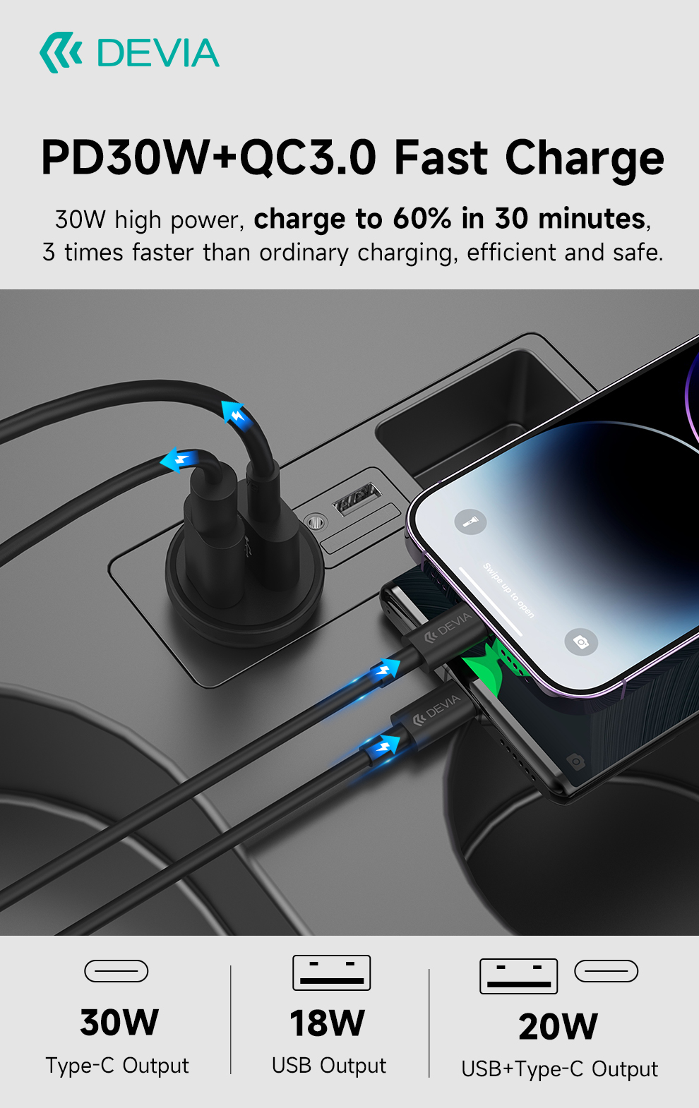 smart-series-mini-pd-30w-qc-3-0-car-charger-detail-view-1.jpg